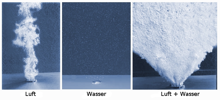 Champagner-Whirlsysteme - Mischung von Luft und Wasser schon in der Dse