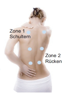 Rückenmassage - Anbringung der Düsen in diesen Zonen
